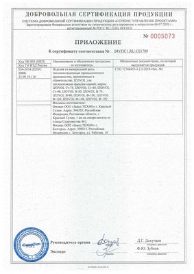 Сертификат соответствия на изделия из минеральной ваты «Izovol»