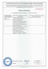 Сертификат соответствия на изделия из минеральной ваты «Izovol»