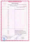 Сертификат соответствия на изделия из минеральной ваты «Ursa»