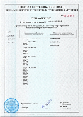 Сертификат соответствия на сувальдные замки «Крит-М»