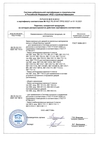 Сертификат соответствия на врезные замки всех типов «Меттэм»